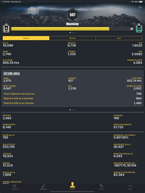 r6stats|estatísticas r6.